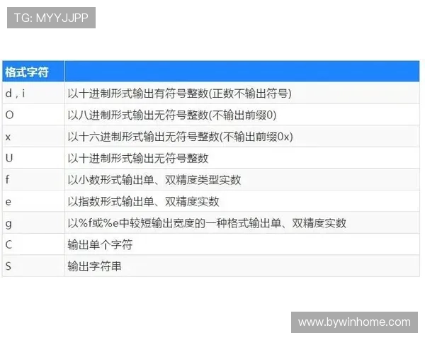 掌握21点英文版的核心玩法与常用术语提升你的游戏水平